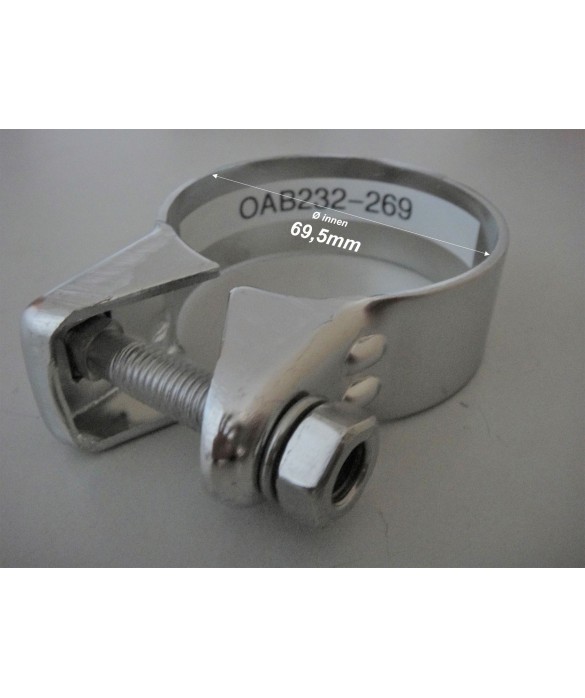 innen 69,5mm Bandstahlschelle